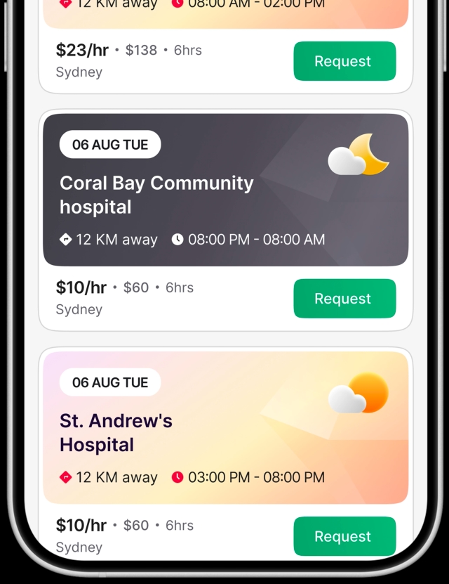 View Shift Details